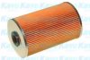HONDA 0415266010 Oil Filter